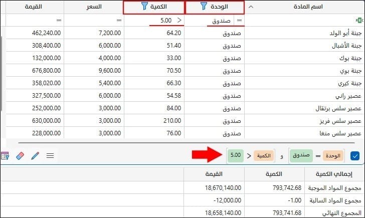 صورة