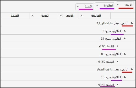 صورة