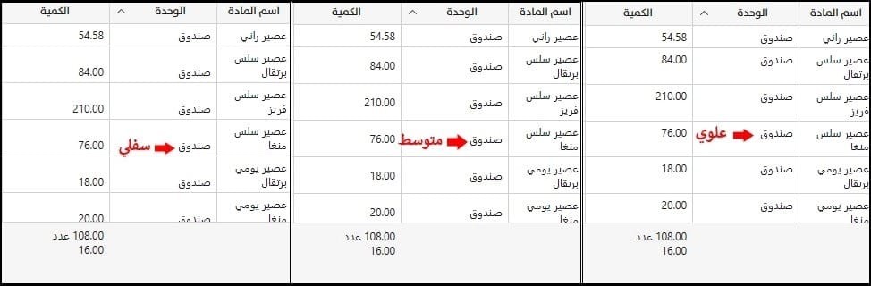 صورة