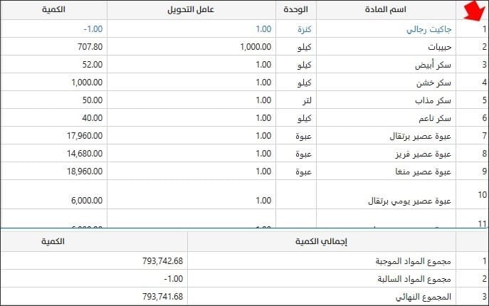 صورة
