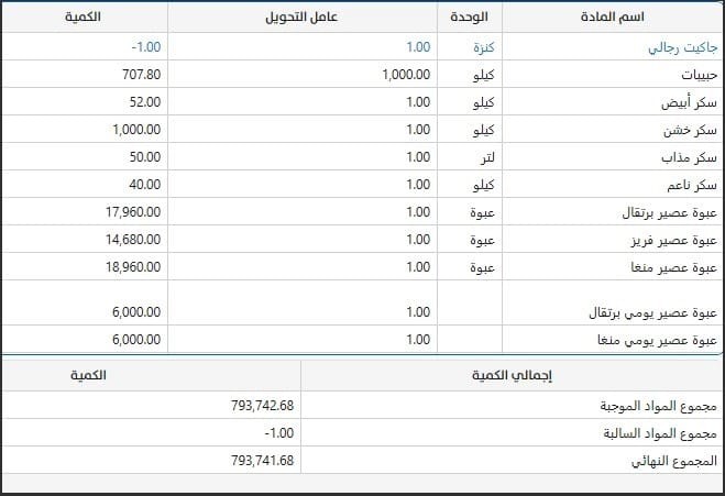 صورة