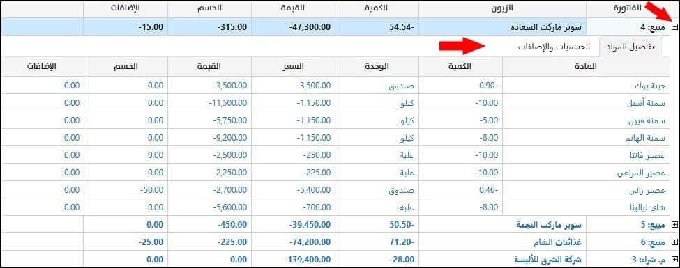 صورة