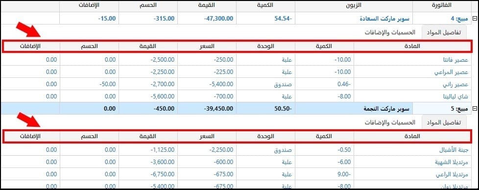 صورة