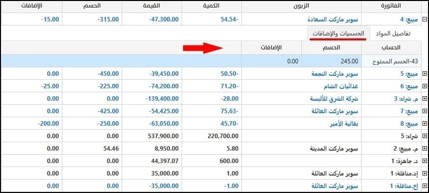 صورة