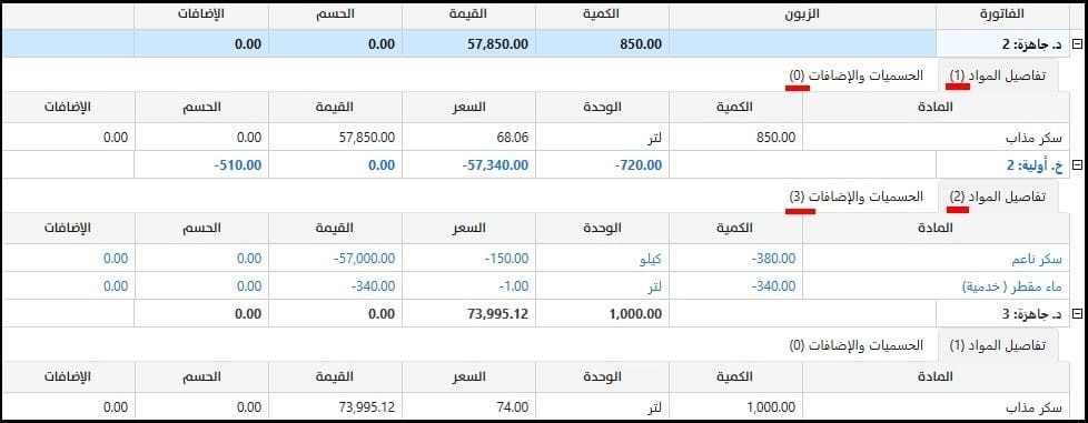 صورة