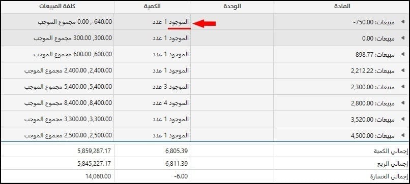صورة