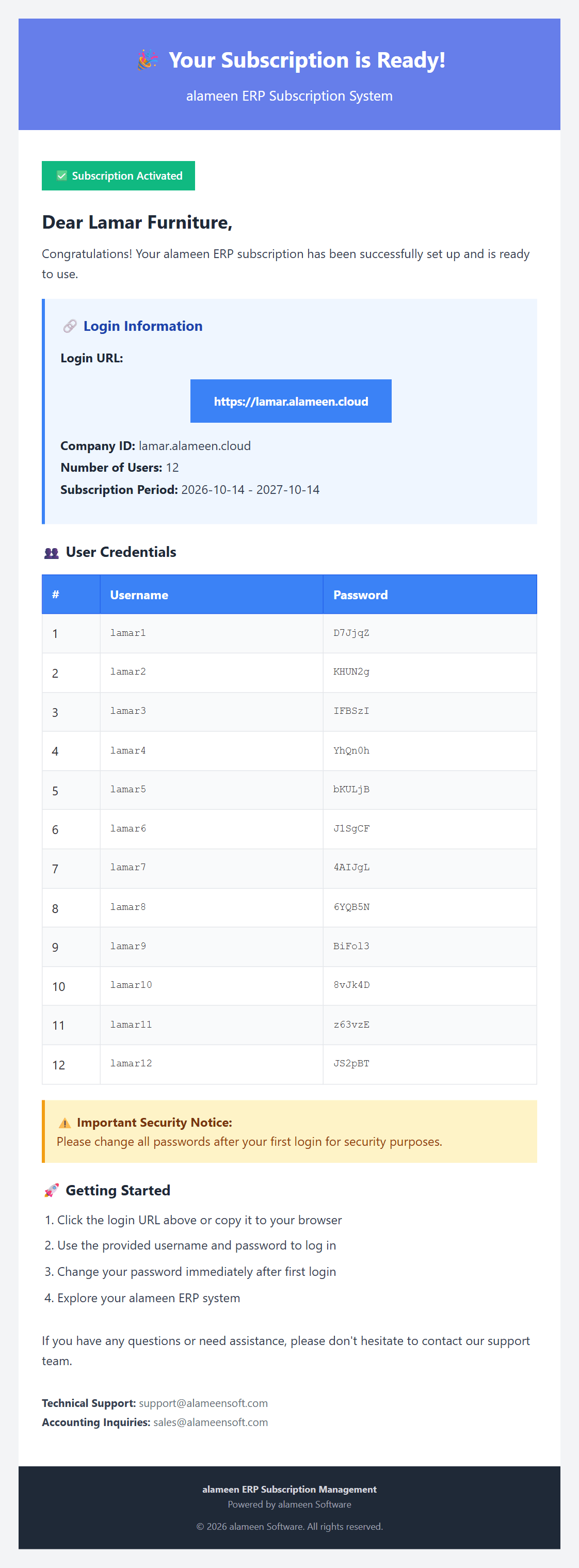 The Your Subscription is Ready email with the login address and user credentials