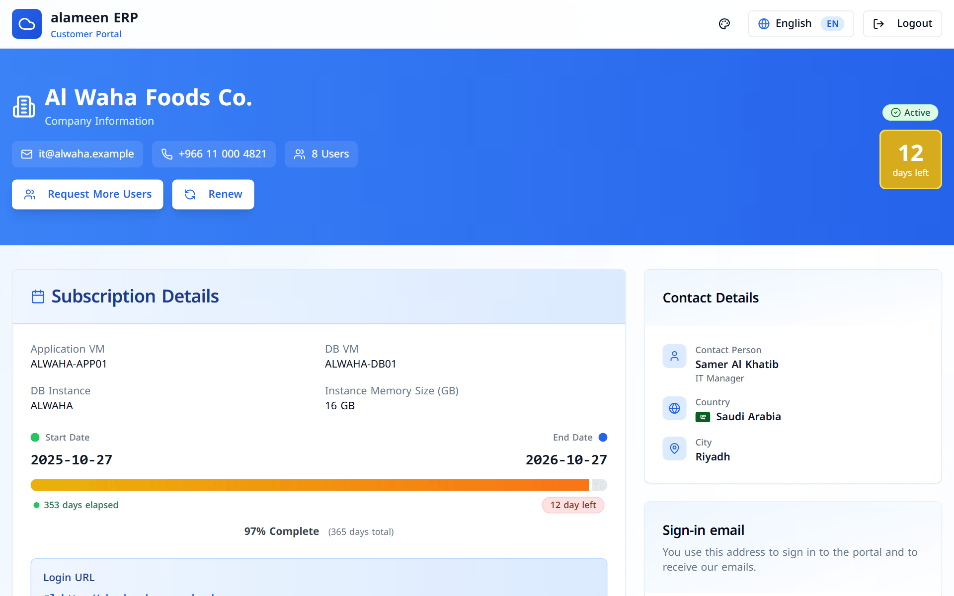 The subscription page header with company details, status and days left