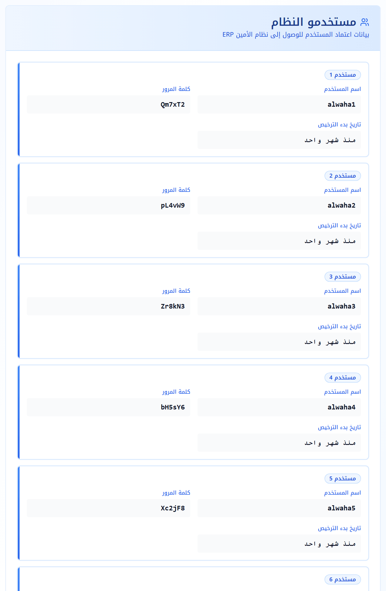 بطاقة مستخدمي النظام مع اسم المستخدم وكلمة المرور لكل مستخدم
