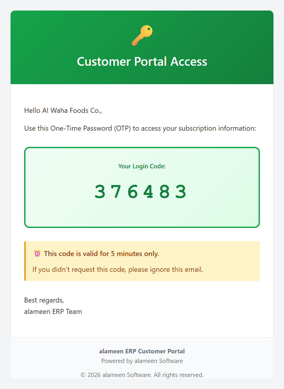 The email with the six-digit login code