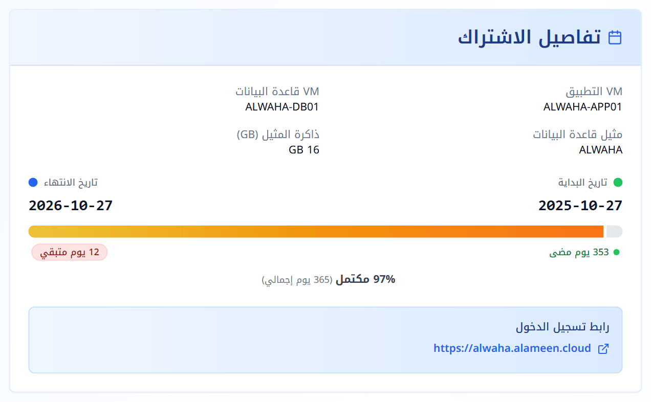 بطاقة تفاصيل الاشتراك مع الخوادم والتواريخ ورابط الدخول